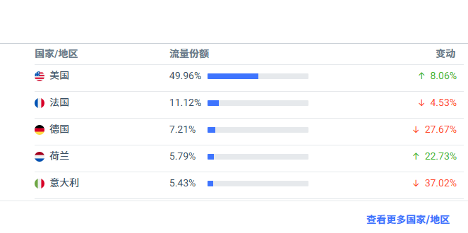 图片[9]-澳洲HiSmile五年狂揽3亿美金！TikTok美白牙膏营销套路深度解析-教程导航