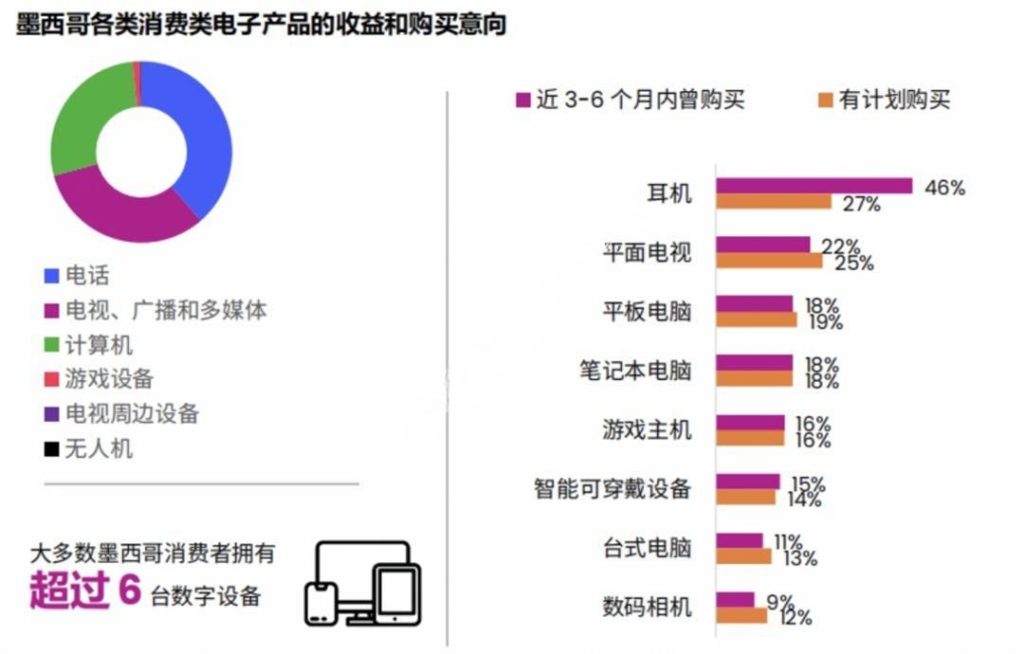 2025跨境新机遇：TikTok Shop墨西哥站，个人卖家抢先入局全攻略-教程导航
