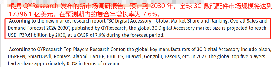 年营收过亿！国民品牌在海外干到3C行业头部-教程导航