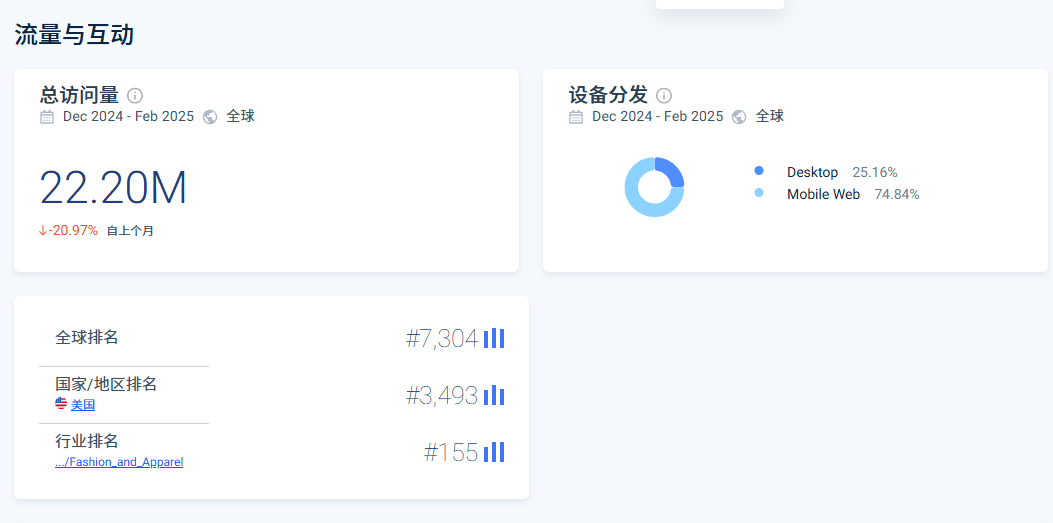 图片[12]-成立不到一年就跻身独角兽排行，这个品牌连张元英都在穿-教程导航