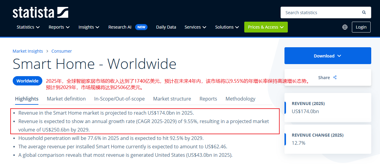 宁波诞生海外大卖Flexispot！半年营收近10亿，成功开拓75国市场-教程导航