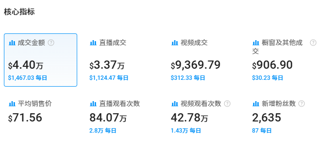图片[7]-单日狂卖3.9万台！Flybird健身机血洗TikTok榜单的商业密码-教程导航