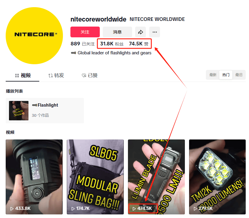 图片[8]-年入2000万美金！国产手电品牌Nitecore的跨境运营策略-教程导航
